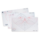 Husqvarna Viking Circular Attachment Templates — vue du fabricant